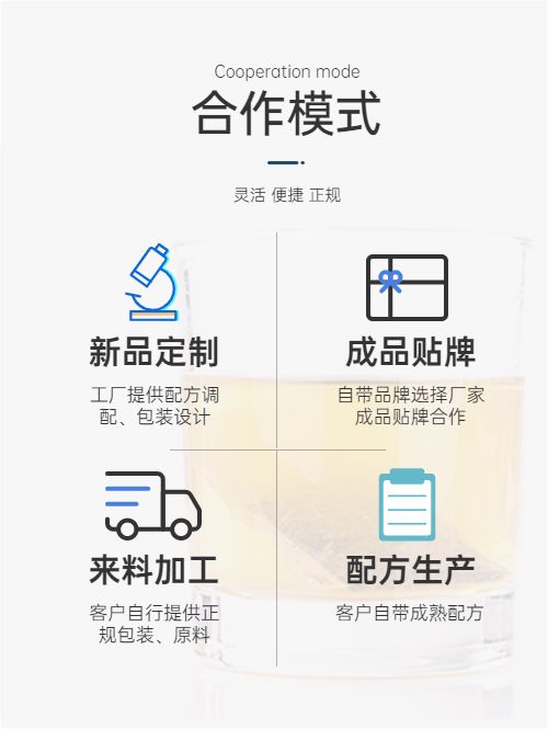 運(yùn)動(dòng)營(yíng)養(yǎng)特殊膳食代加工工廠(chǎng)怎么合作
