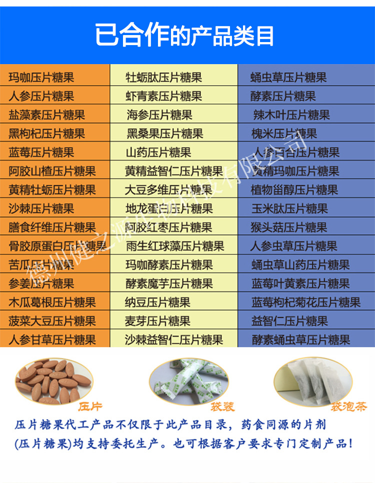 品名：黑枸杞壓片糖果  品級(jí)：SC食品級(jí)  規(guī)格：多種規(guī)格選擇，可按要求定制加工  配料表：工廠可根據(jù)客戶市場(chǎng)定位設(shè)計(jì)配方/調(diào)配相關(guān)成分，或者客戶自有配方，自有樣品  起訂量：30萬(wàn)片。規(guī)格：0.25g-1g均可加工。  加工基本要求：個(gè)人業(yè)務(wù)、擁有合法注冊(cè)商標(biāo)、營(yíng)業(yè)執(zhí)照及食品流通許可證的公司業(yè)務(wù) 